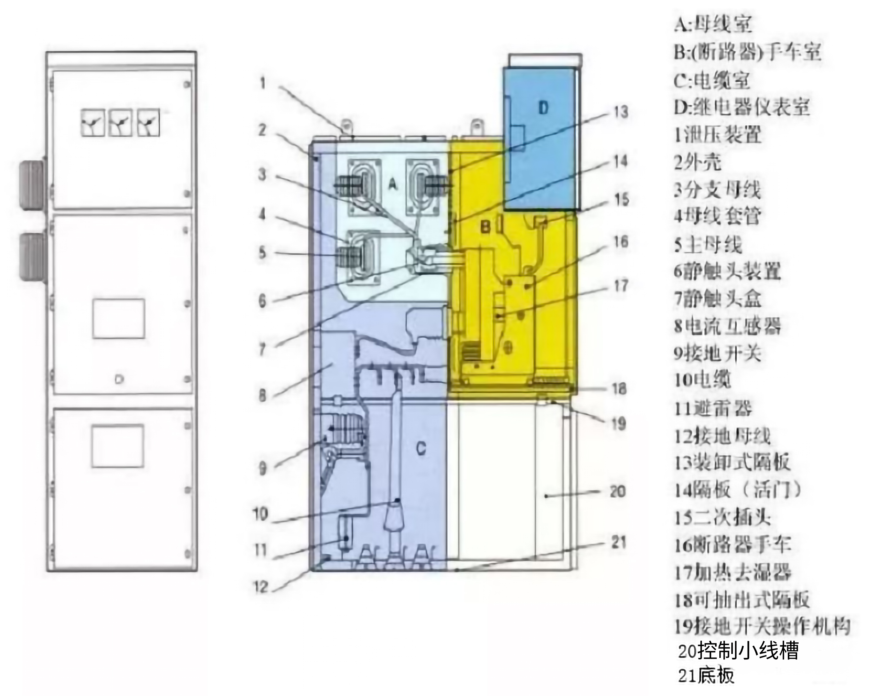 首页-suncitygroup太阳集团官方网站