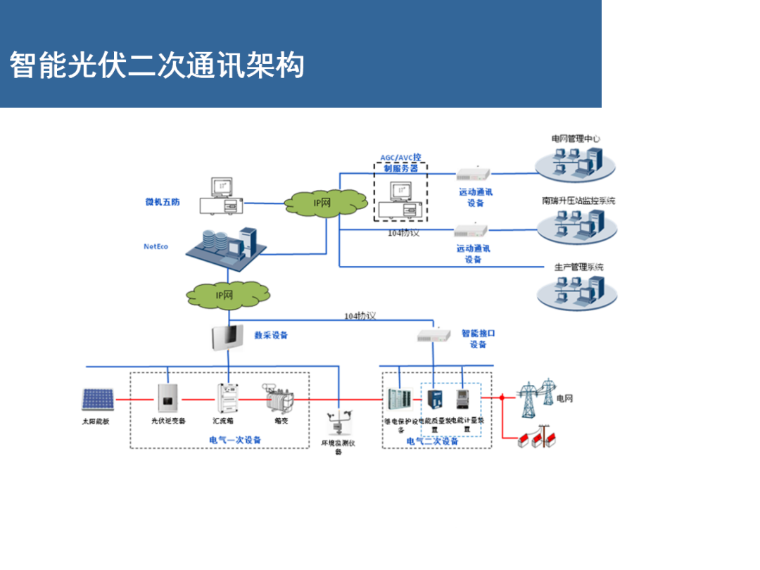 首页-suncitygroup太阳集团官方网站