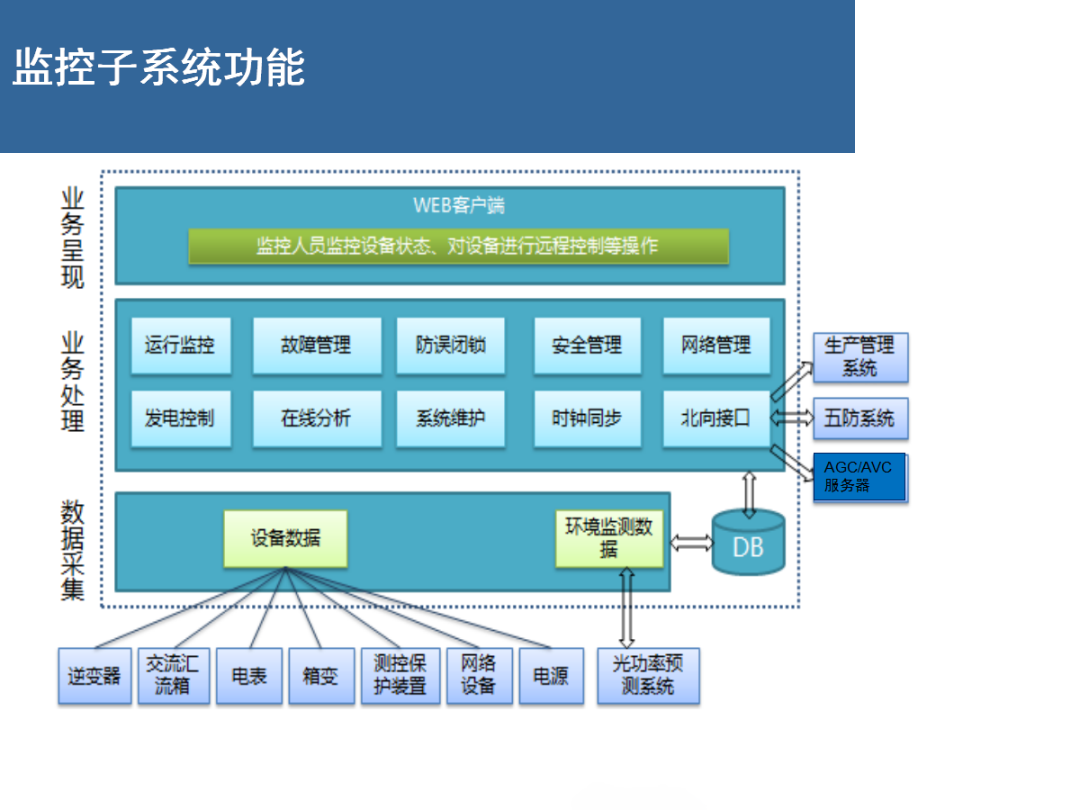 首页-suncitygroup太阳集团官方网站