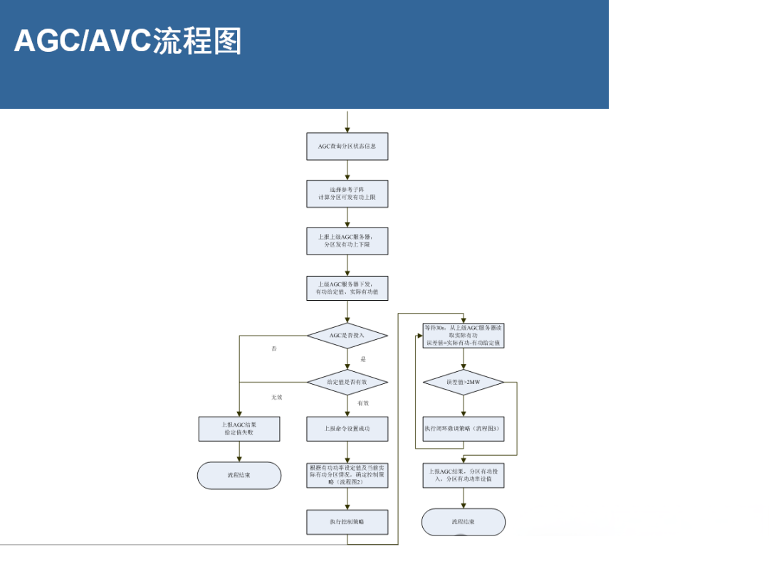 首页-suncitygroup太阳集团官方网站