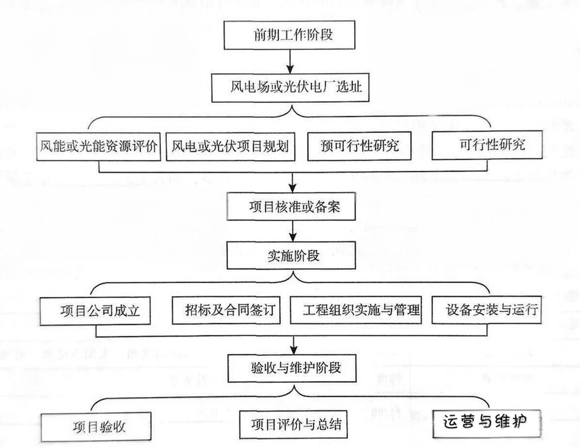 首页-suncitygroup太阳集团官方网站
