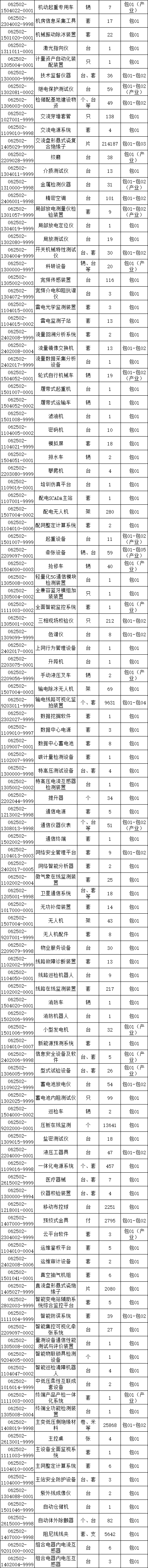 首页-suncitygroup太阳集团官方网站