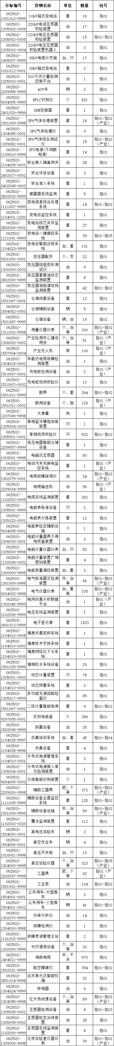 首页-suncitygroup太阳集团官方网站