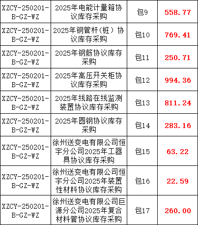 首页-suncitygroup太阳集团官方网站