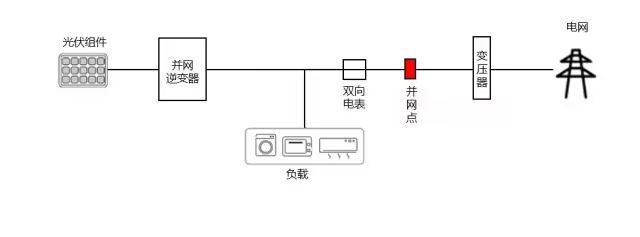 首页-suncitygroup太阳集团官方网站