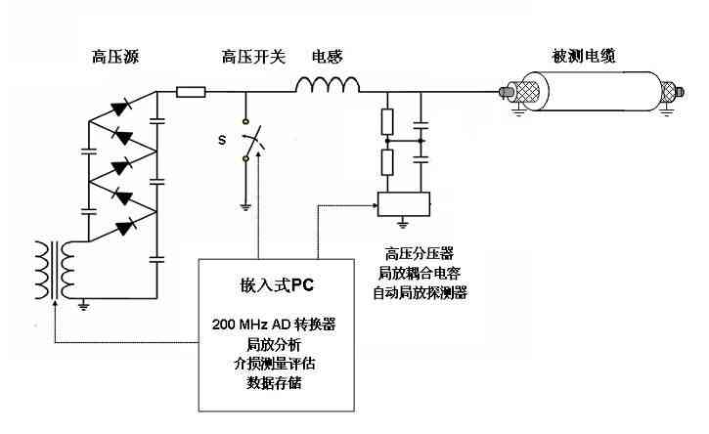 首页-suncitygroup太阳集团官方网站