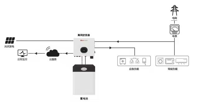 首页-suncitygroup太阳集团官方网站