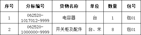 首页-suncitygroup太阳集团官方网站