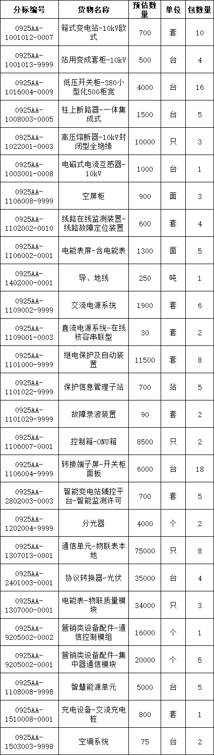 首页-suncitygroup太阳集团官方网站