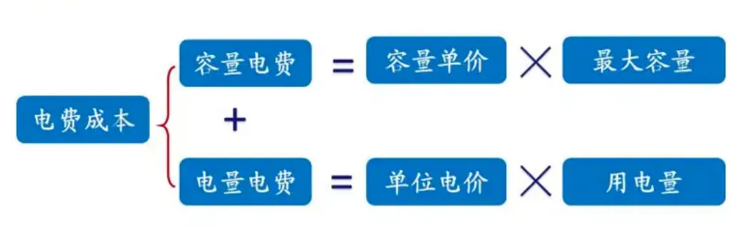 首页-suncitygroup太阳集团官方网站