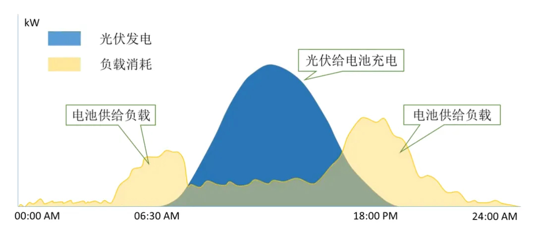 首页-suncitygroup太阳集团官方网站