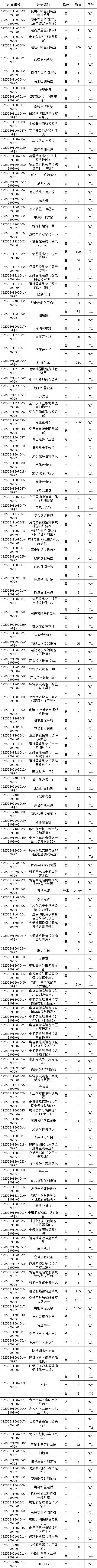 首页-suncitygroup太阳集团官方网站