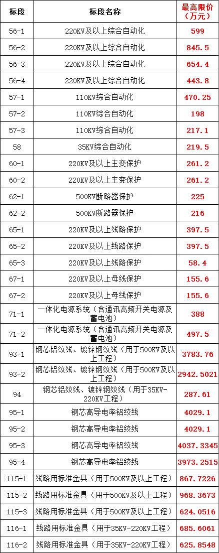 首页-suncitygroup太阳集团官方网站