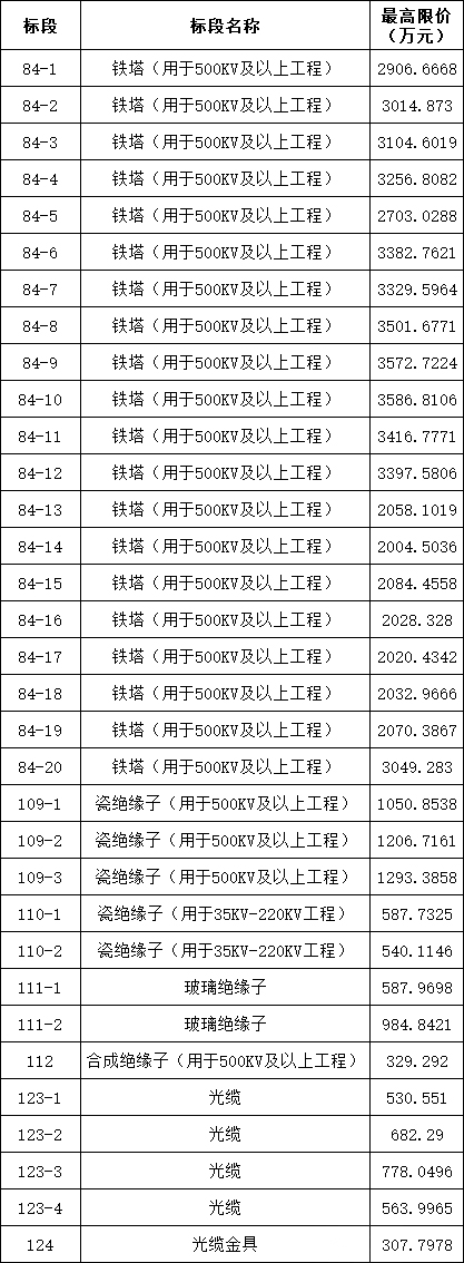 首页-suncitygroup太阳集团官方网站