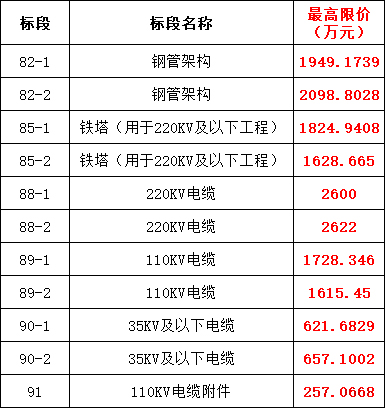 首页-suncitygroup太阳集团官方网站