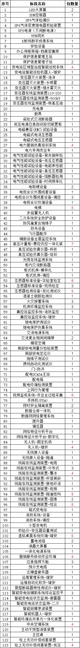 首页-suncitygroup太阳集团官方网站