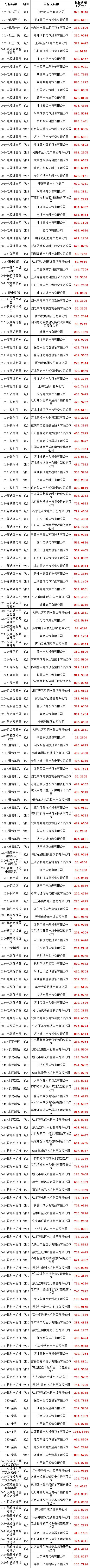 首页-suncitygroup太阳集团官方网站
