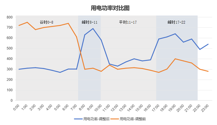 首页-suncitygroup太阳集团官方网站