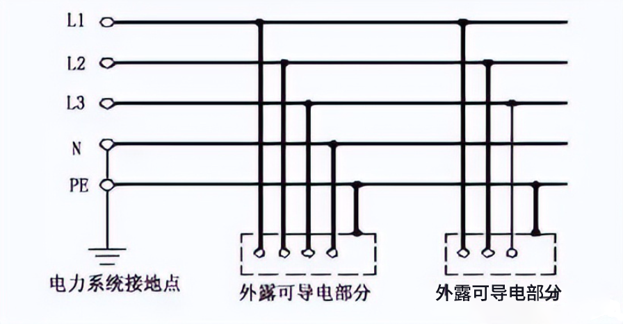 首页-suncitygroup太阳集团官方网站