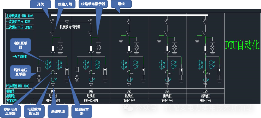 首页-suncitygroup太阳集团官方网站