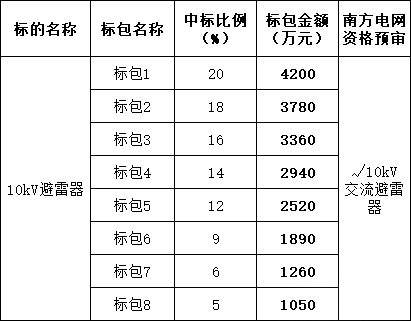首页-suncitygroup太阳集团官方网站