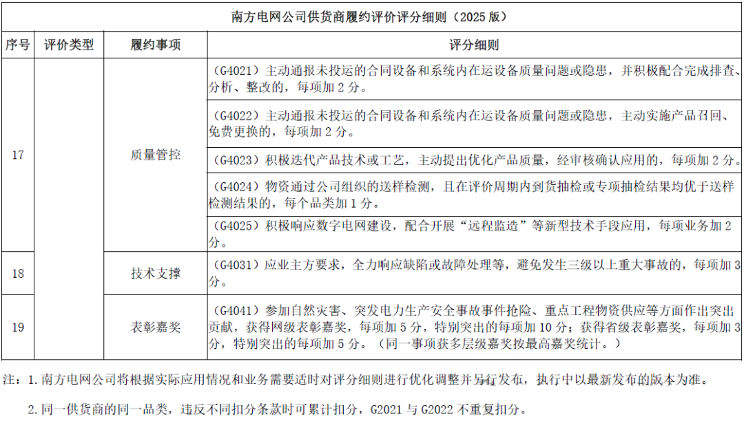 首页-suncitygroup太阳集团官方网站