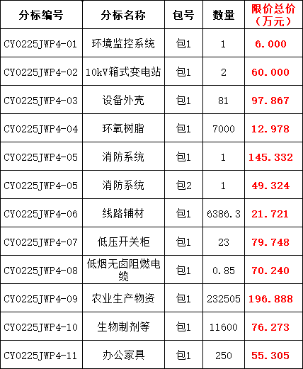 首页-suncitygroup太阳集团官方网站