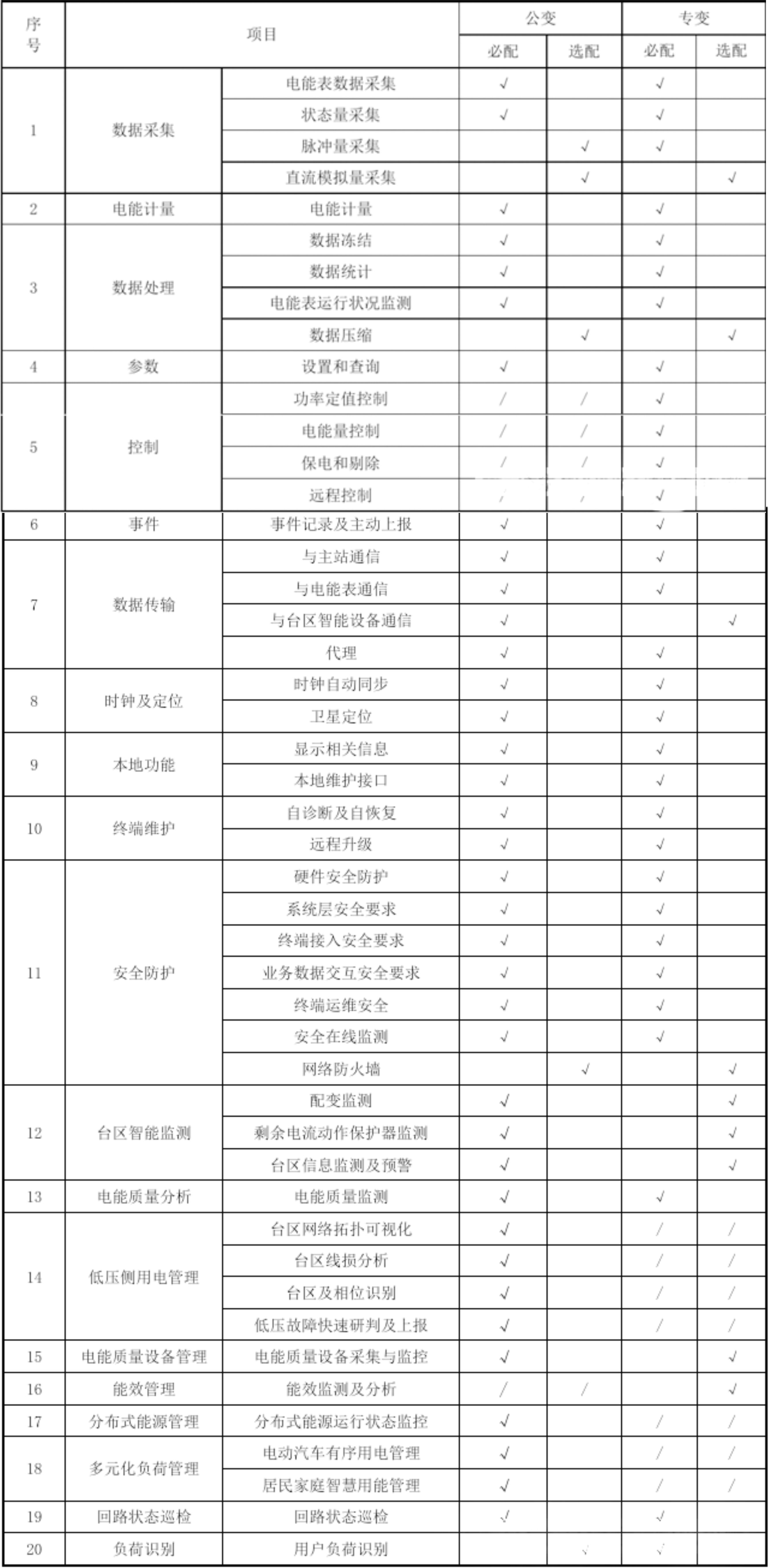 首页-suncitygroup太阳集团官方网站