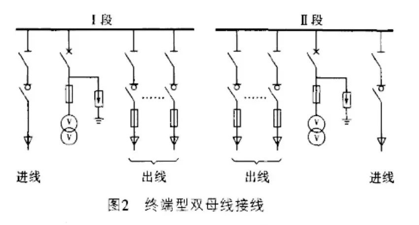 首页-suncitygroup太阳集团官方网站