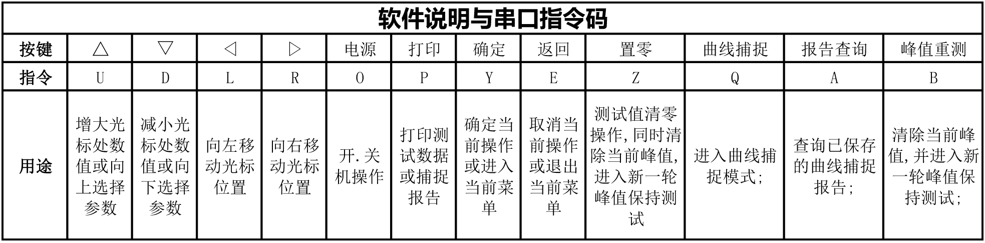 首页-suncitygroup太阳集团官方网站