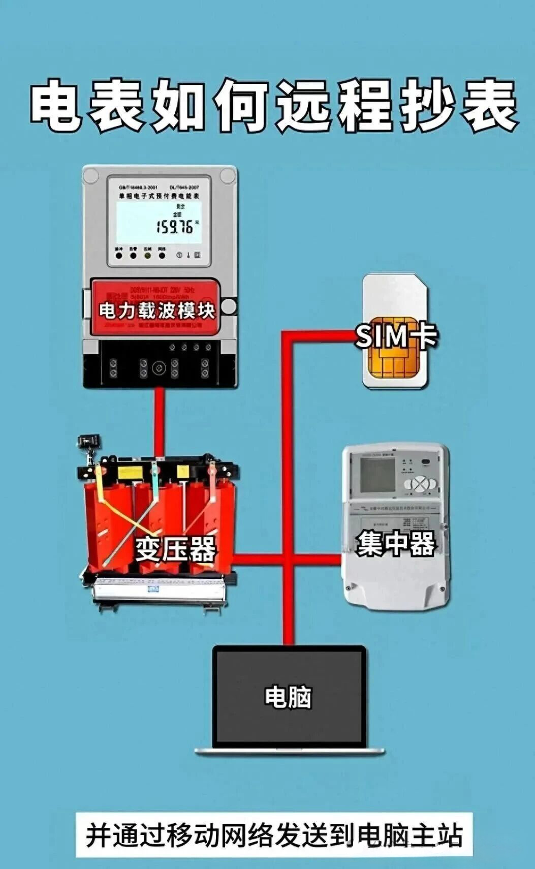 首页-suncitygroup太阳集团官方网站