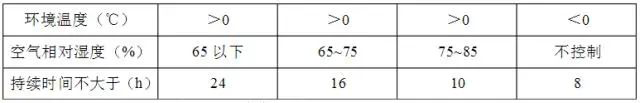 首页-suncitygroup太阳集团官方网站