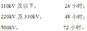 首页-suncitygroup太阳集团官方网站
