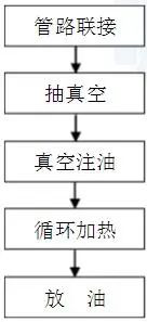 首页-suncitygroup太阳集团官方网站