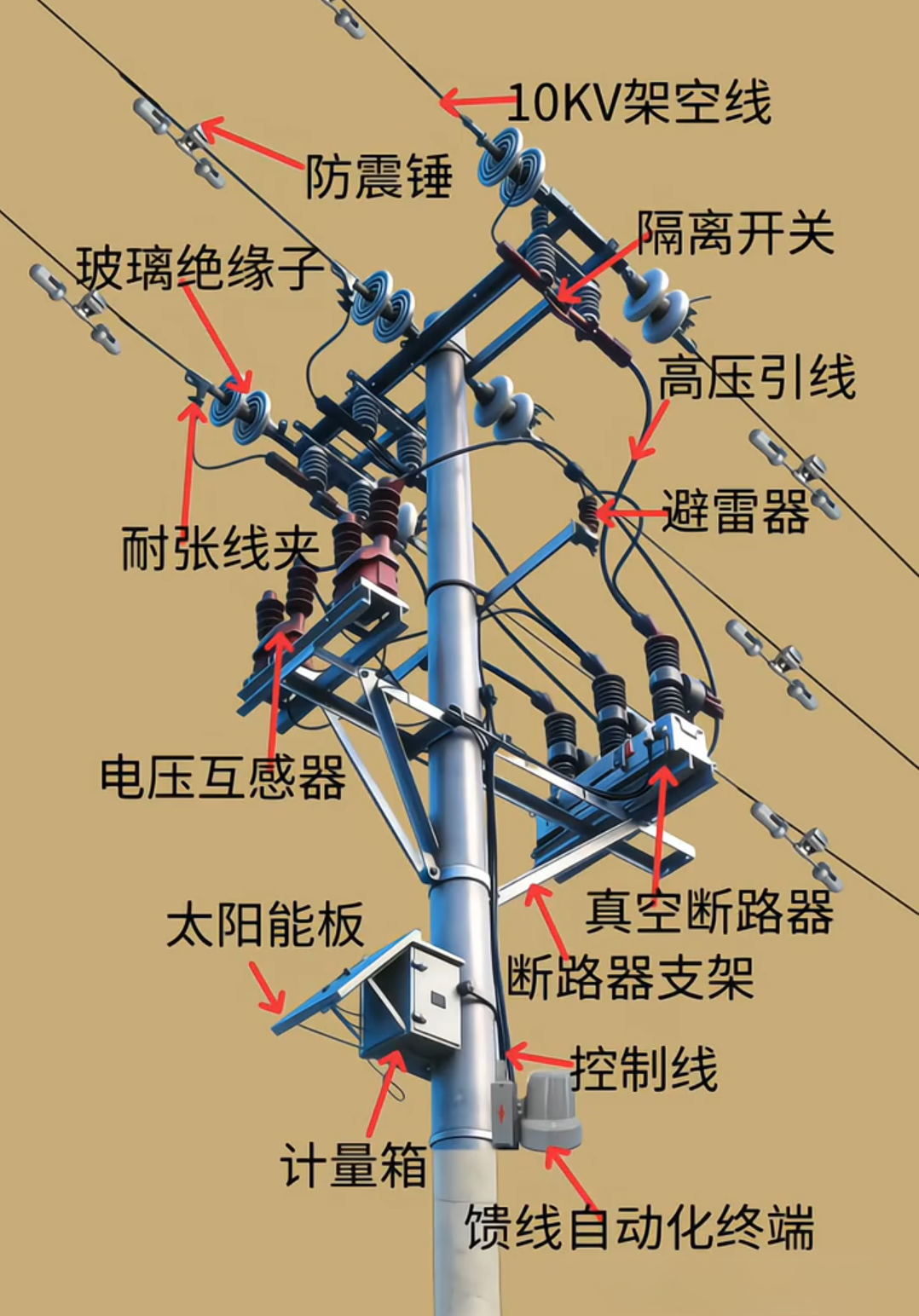 首页-suncitygroup太阳集团官方网站
