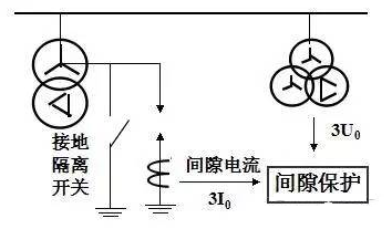 首页-suncitygroup太阳集团官方网站