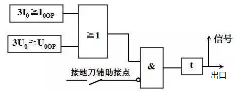 首页-suncitygroup太阳集团官方网站
