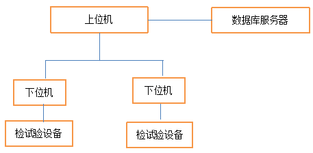 首页-suncitygroup太阳集团官方网站
